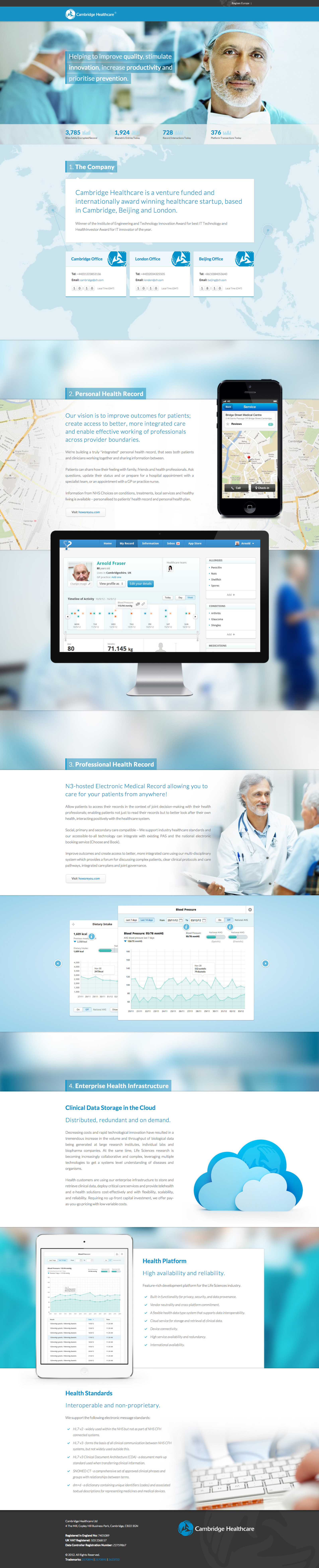 Cambridge Healthcare